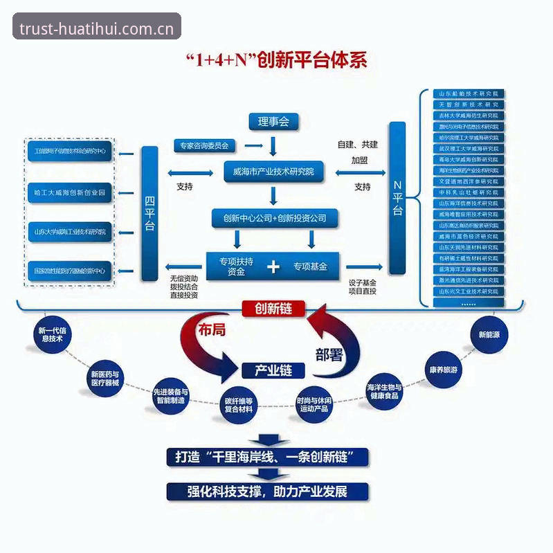 华体会电竞赔率数据 华体会电竞赔率数据的进化之路:从经验博弈到数据驱动的全面解析
